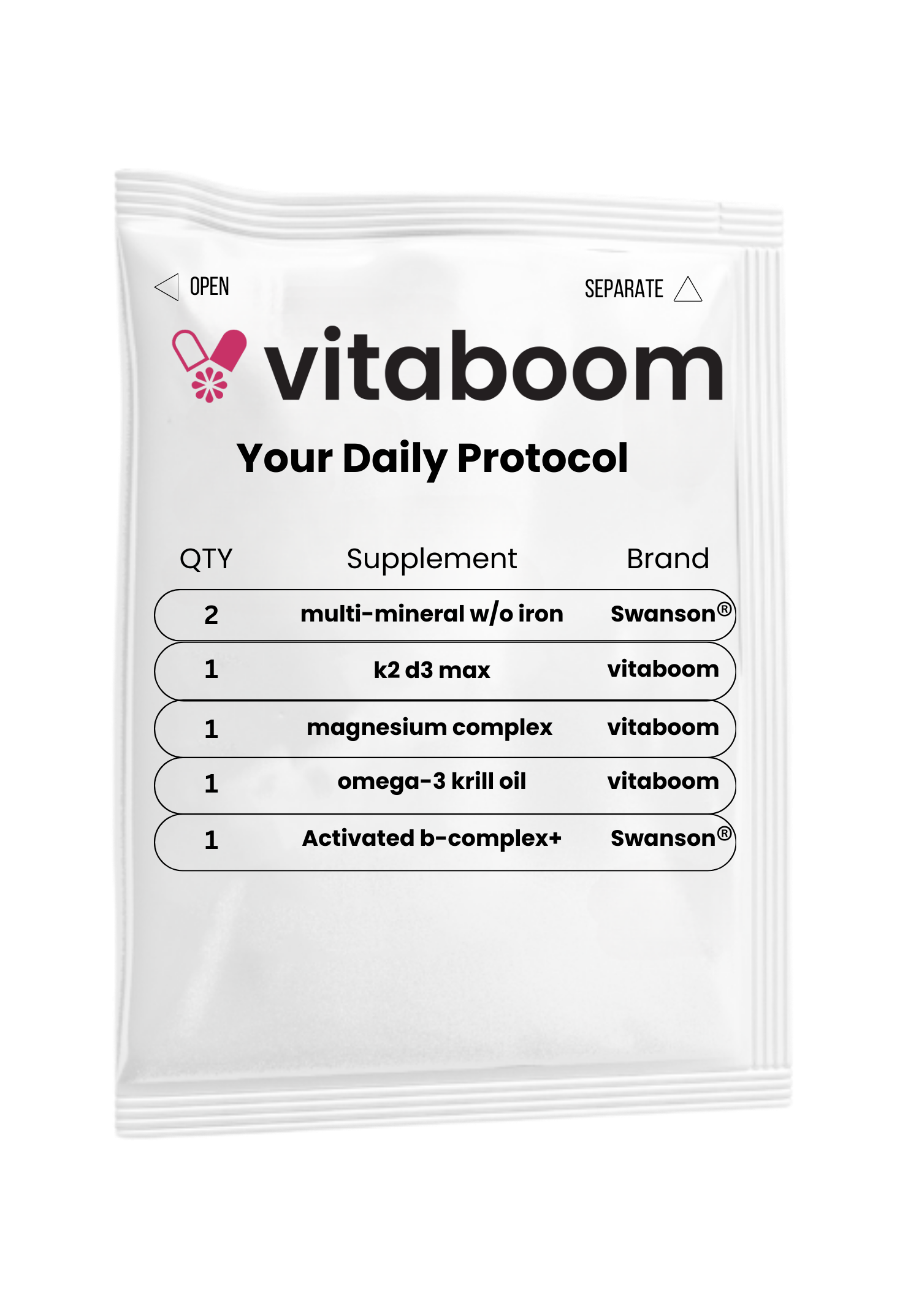 Smart Personalized Supplements