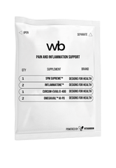 Wellbeing Medical | Pain and Inflammation Support