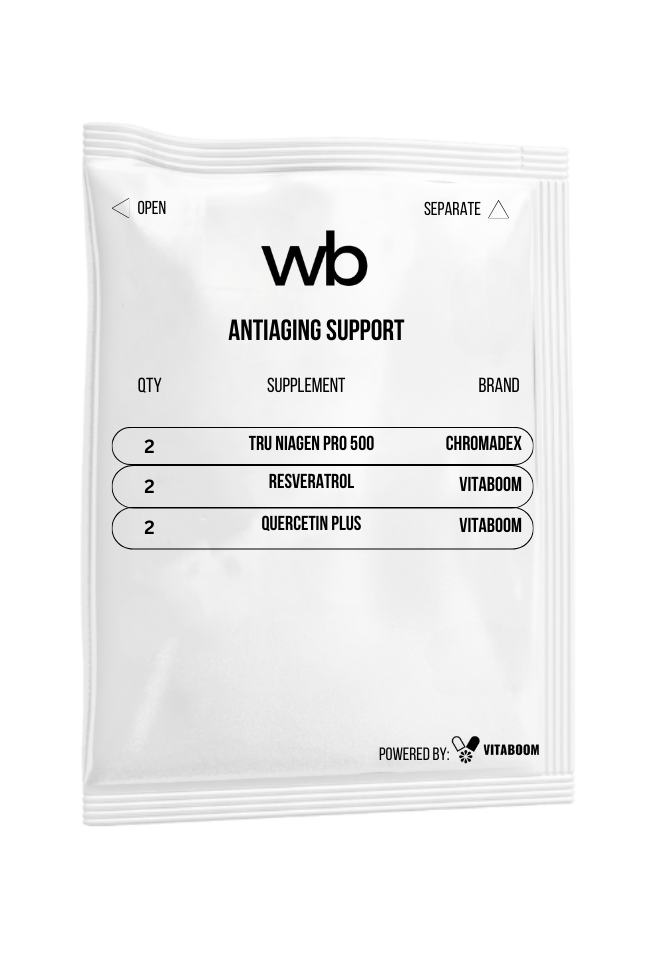 Wellbeing Medical | Longevity Stack
