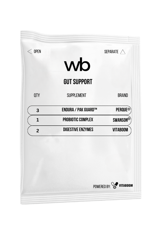 Wellbeing Medical | Gut Support