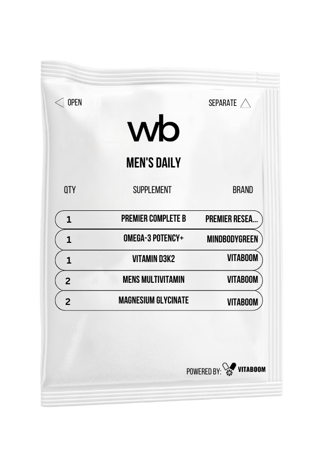 Wellbeing Medical | Men's Daily