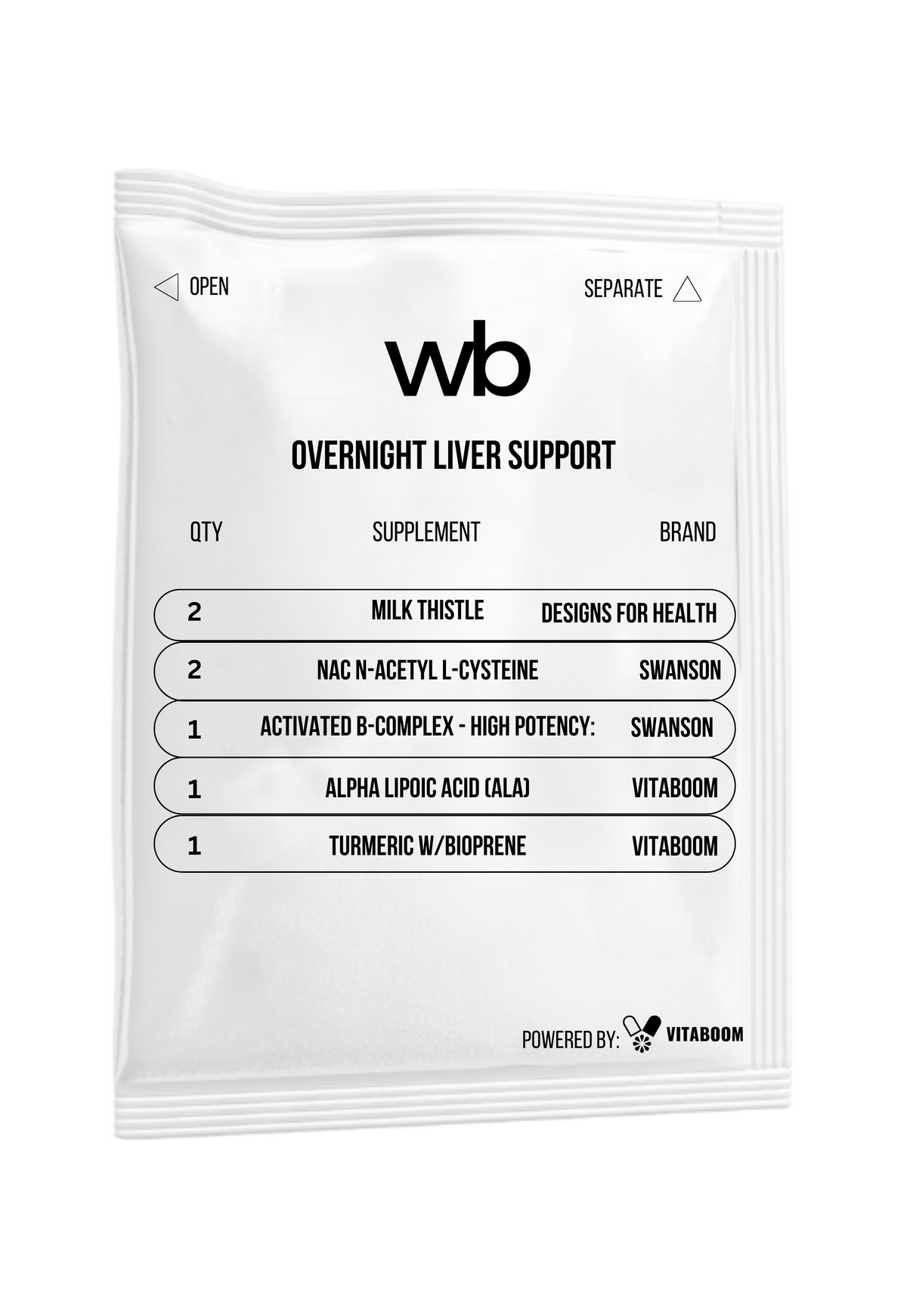 Wellbeing Medical | Overnight Liver Support