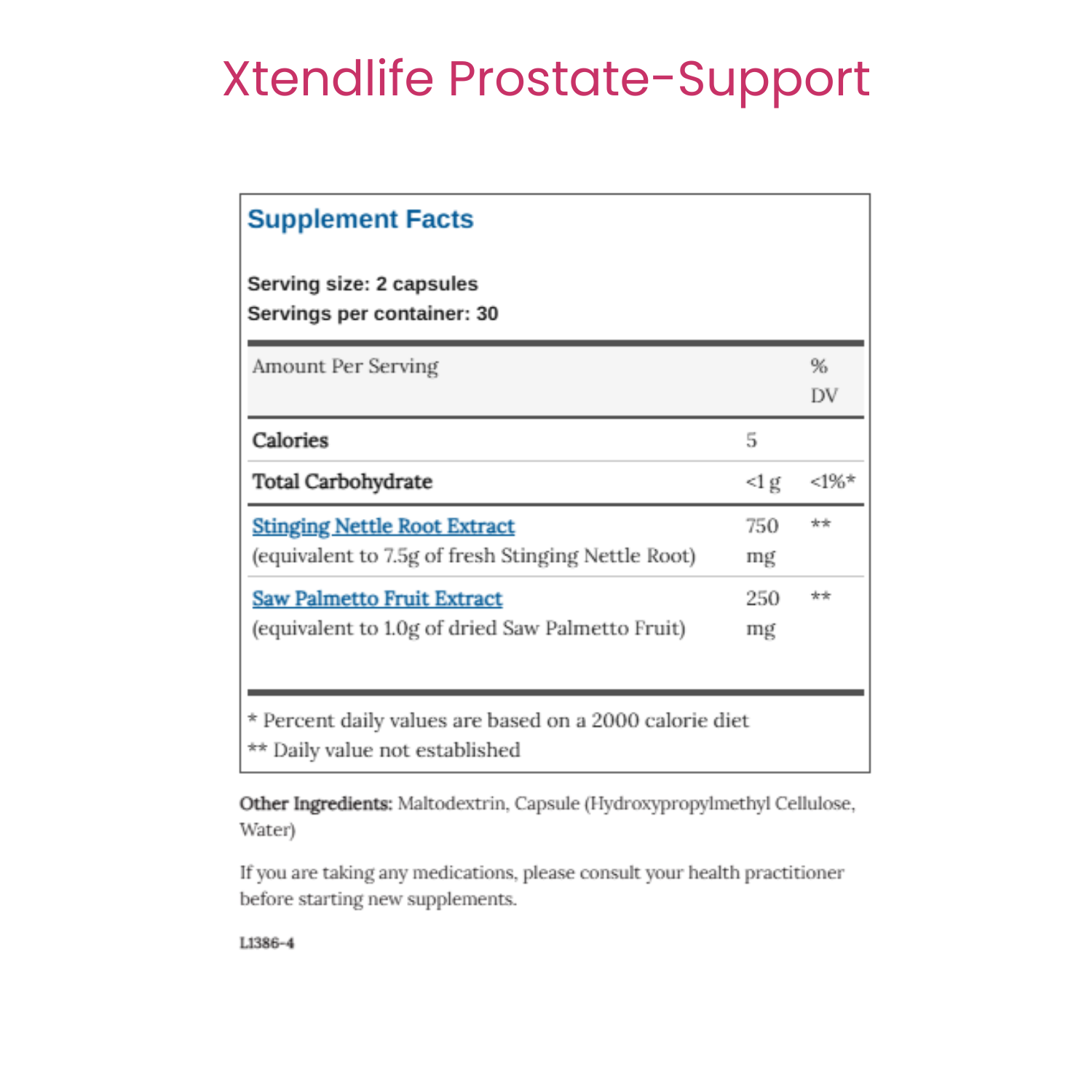 Prostate and Urine Support