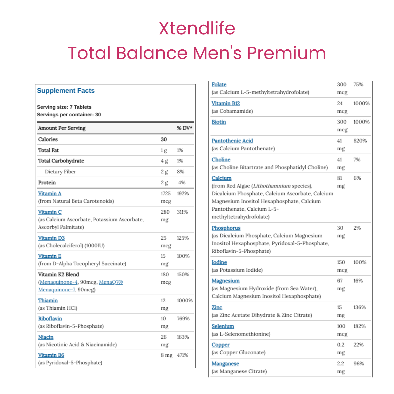 Total Balance Men's Premium