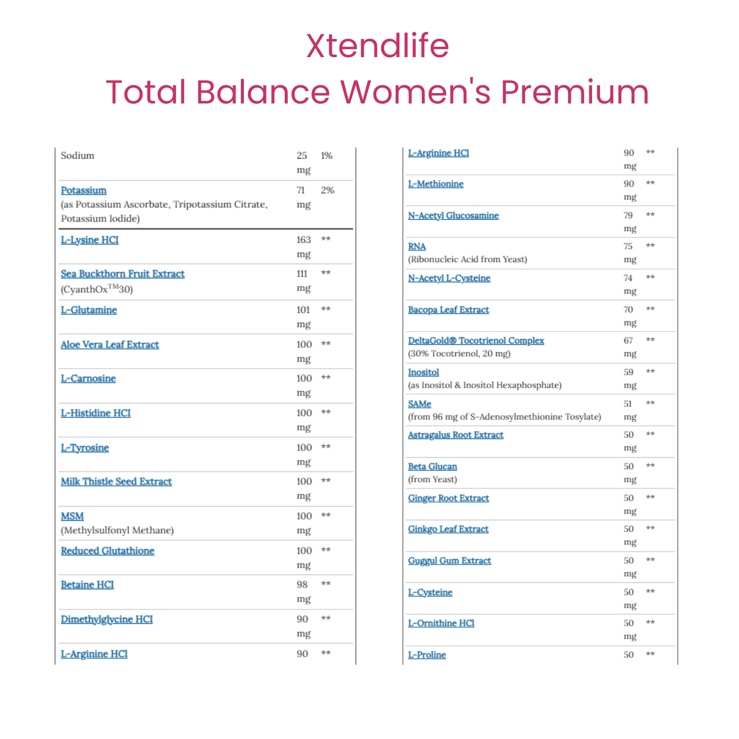 Total Balance Women's Premium