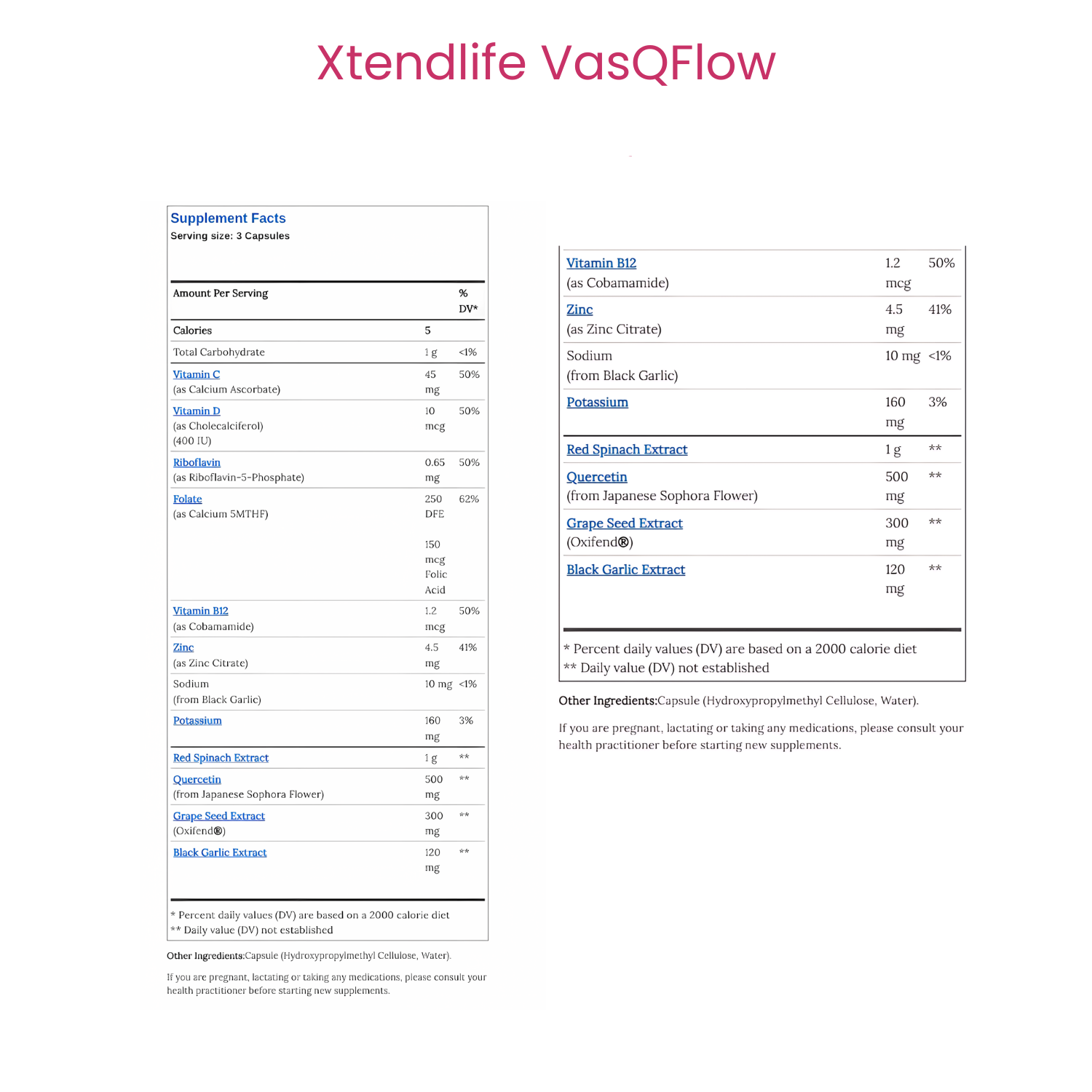 VasQFlow