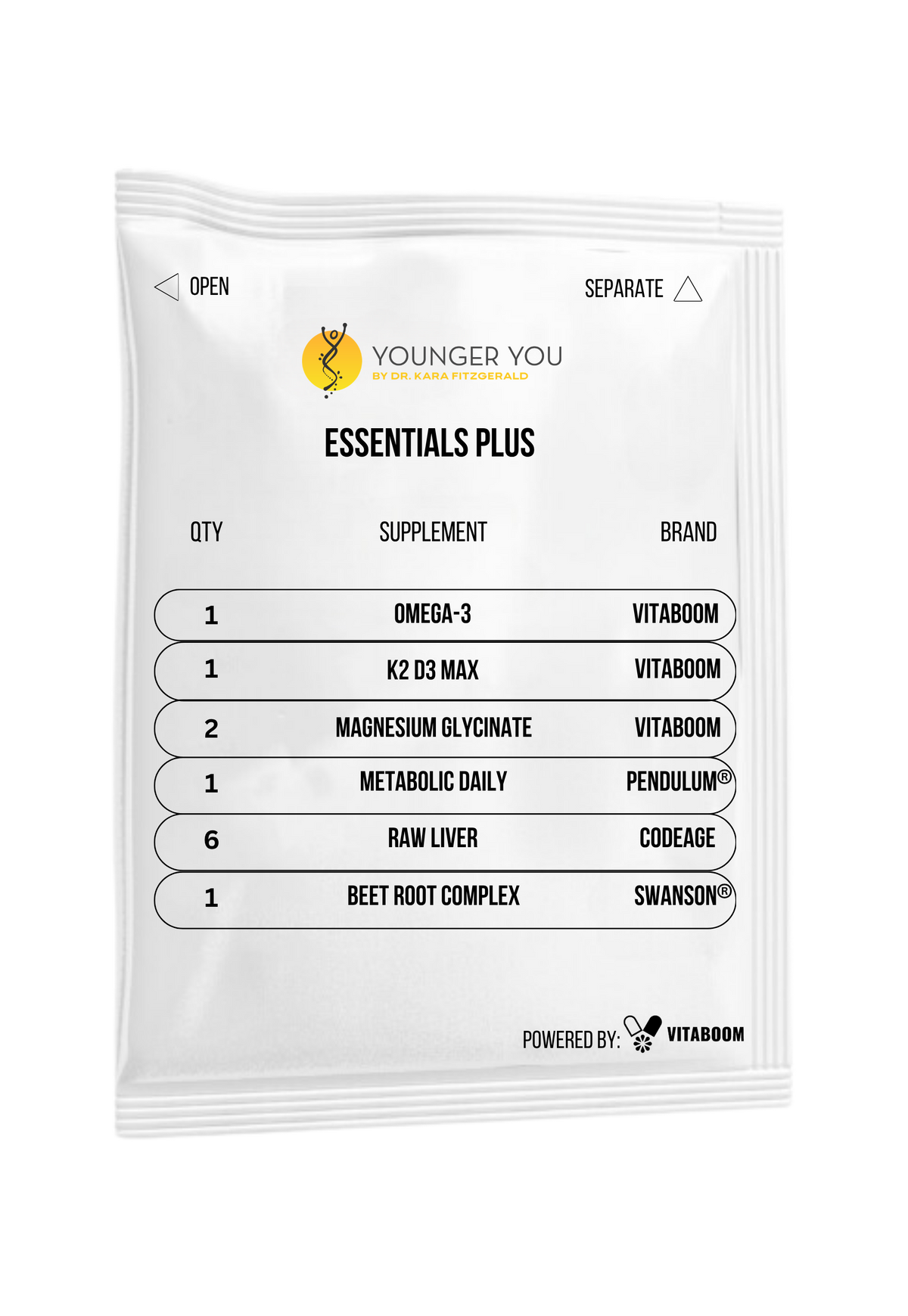 Dr. Kara Fitzgerald | Younger You Essentials Plus