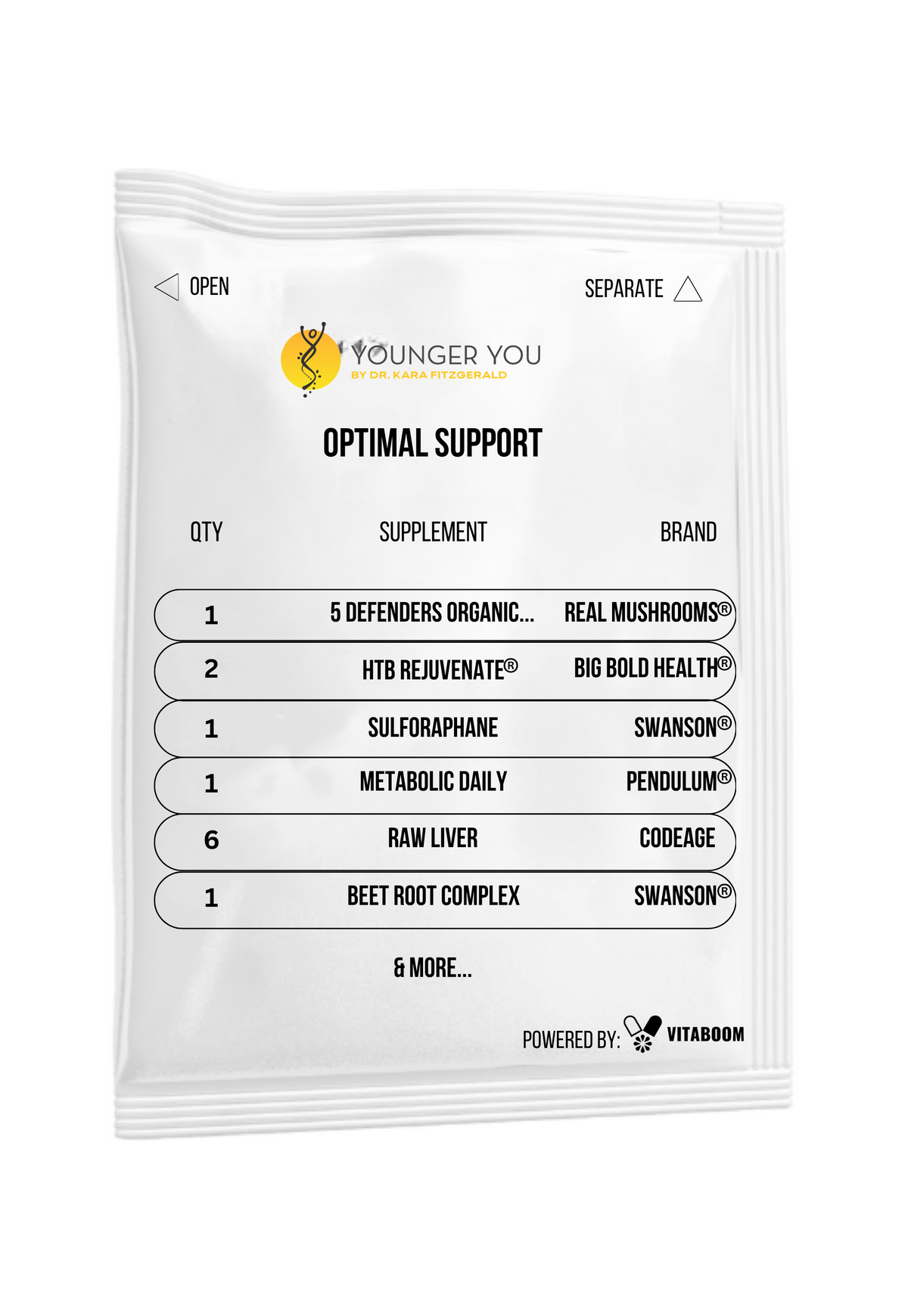 Dr. Kara Fitzgerald | Younger You Optimal Support